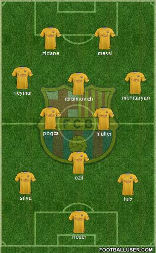 F.C. Barcelona Formation 2016