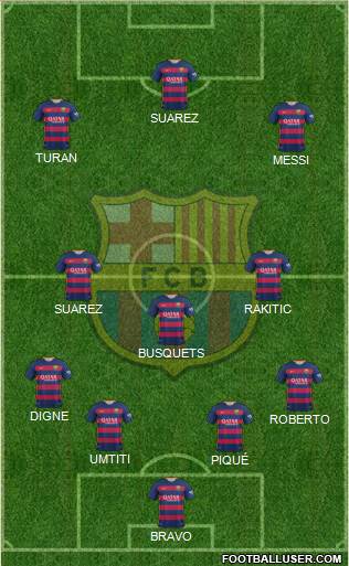F.C. Barcelona Formation 2016