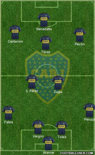 Boca Juniors Formation 2016