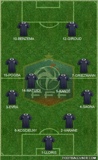 France Formation 2016