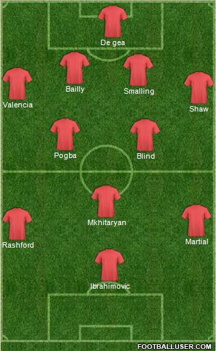Manchester United Formation 2016
