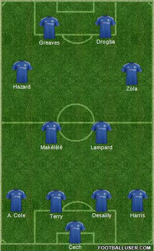 Chelsea Formation 2016