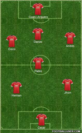Manchester United Formation 2016