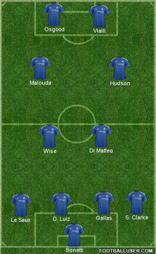Chelsea Formation 2016