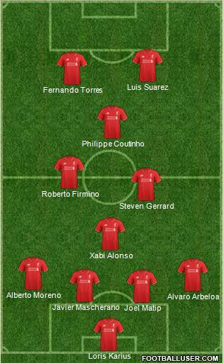 Liverpool Formation 2016