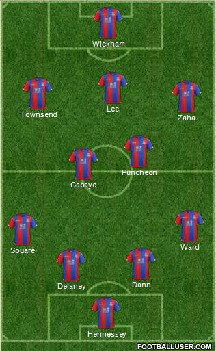 Crystal Palace Formation 2016