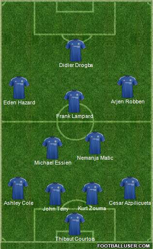 Chelsea Formation 2016
