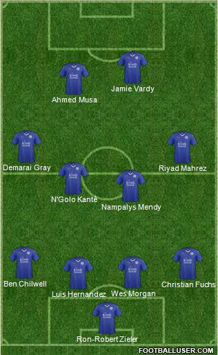 Leicester City Formation 2016