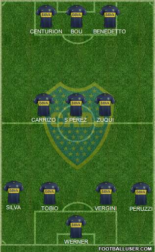 Boca Juniors Formation 2016
