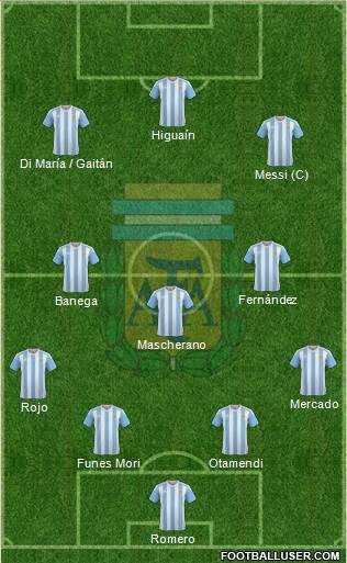 Argentina Formation 2016