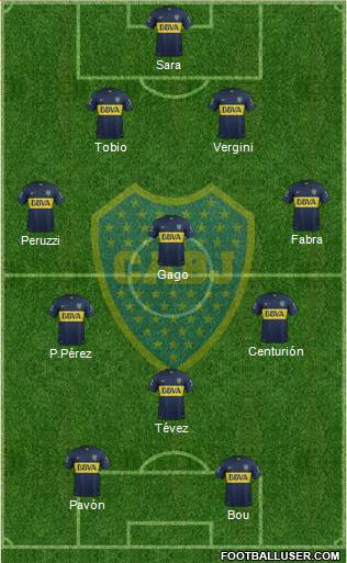 Boca Juniors Formation 2016