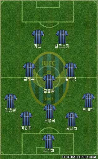 Incheon United Formation 2016