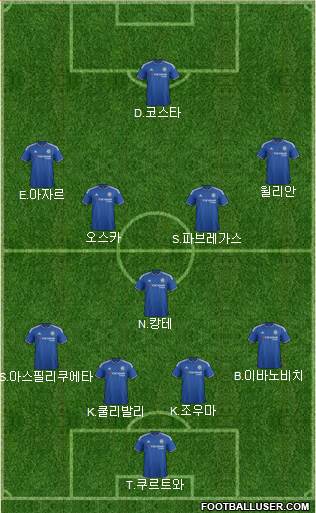 Chelsea Formation 2016