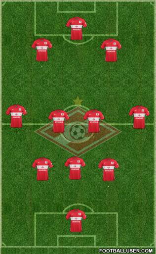 Spartak Moscow Formation 2016
