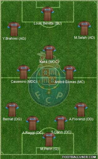 Futebol Clube do Porto - SAD Formation 2016