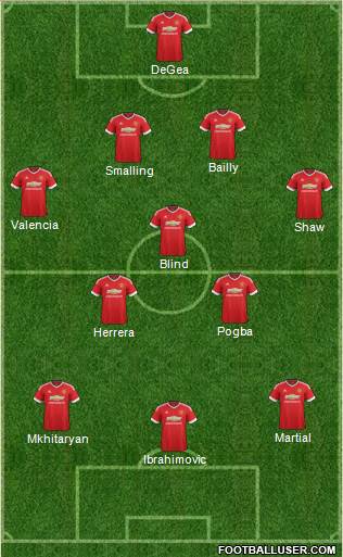 Manchester United Formation 2016