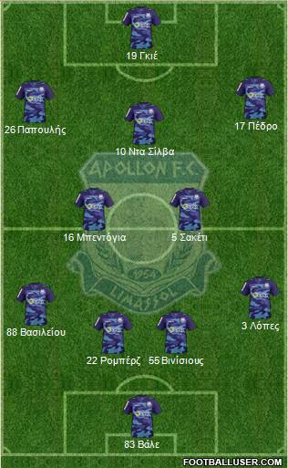 AMO Apollon Limassol Formation 2016