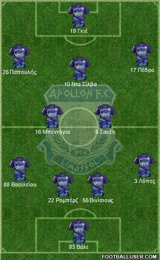 AMO Apollon Limassol football formation