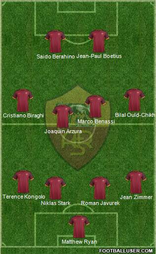 AS Roma Formation 2016