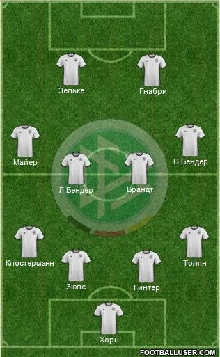 Germany Formation 2016