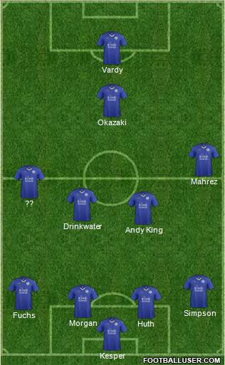 Leicester City Formation 2016