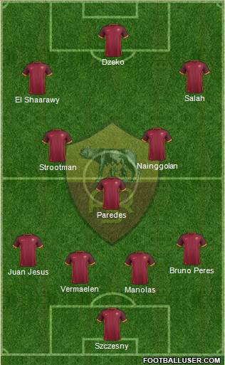 AS Roma Formation 2016