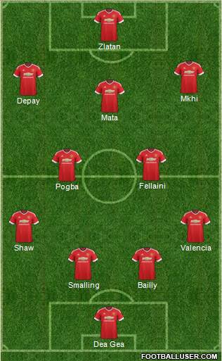 Manchester United Formation 2016