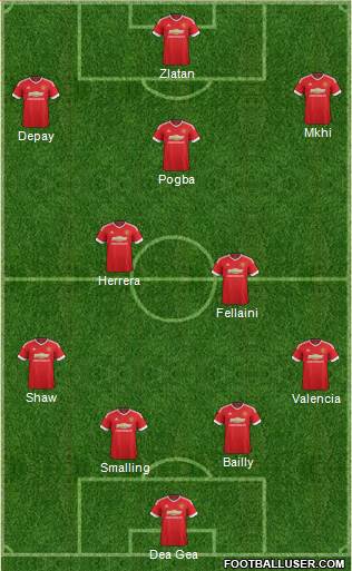 Manchester United Formation 2016