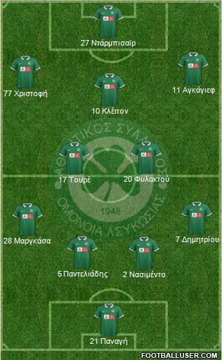 AS Omonoia Nicosia 4-2-3-1 football formation