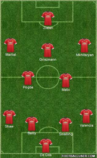 Manchester United Formation 2016