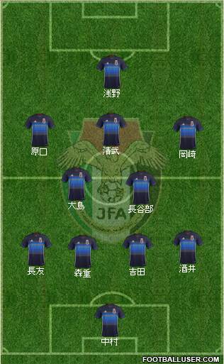 Japan Formation 2016