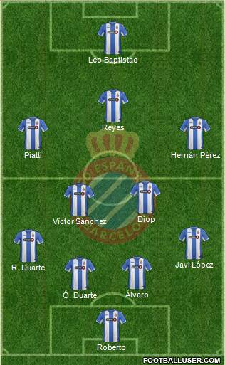 R.C.D. Espanyol de Barcelona S.A.D. Formation 2016