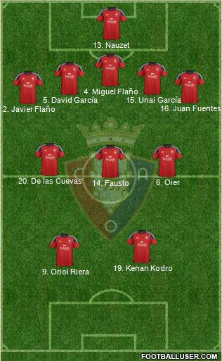 C. At. Osasuna Formation 2016