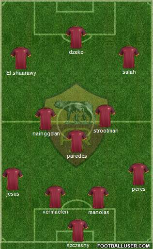 AS Roma Formation 2016