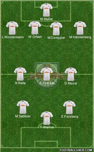 RasenBallsport Leipzig Formation 2016