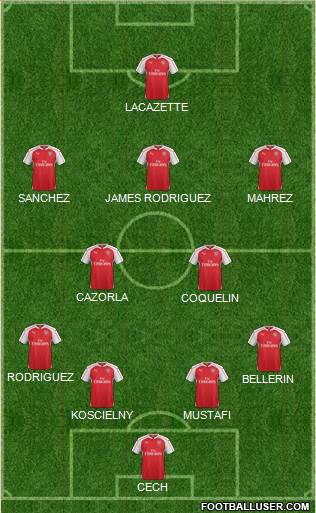 Arsenal Formation 2016