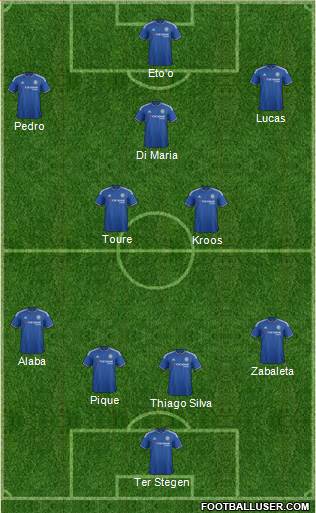 Chelsea Formation 2016