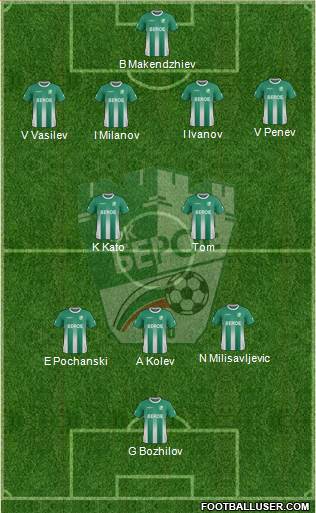Beroe (Stara Zagora) Formation 2016
