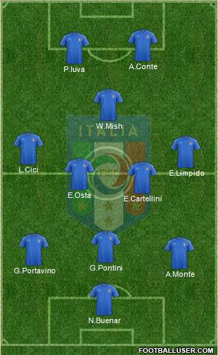 Italy Formation 2016