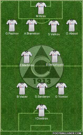 Slavia (Sofia) Formation 2016