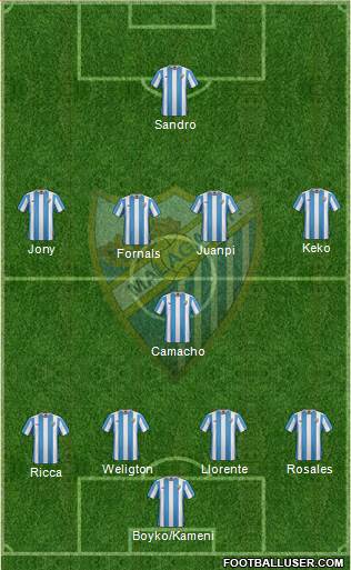 Málaga C.F., S.A.D. Formation 2016