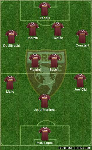 Torino Formation 2016