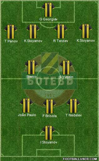 Botev (Plovdiv) Formation 2016
