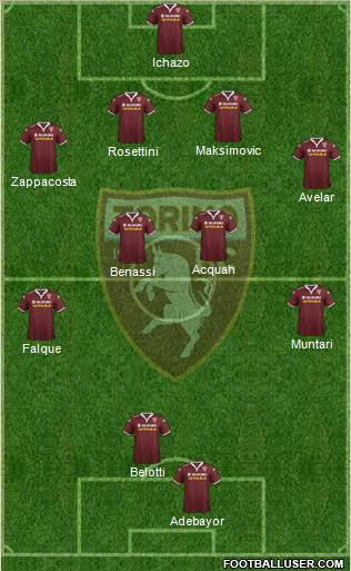 Torino Formation 2016