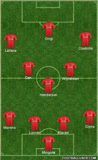 Liverpool Formation 2016