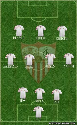 Sevilla F.C., S.A.D. Formation 2016