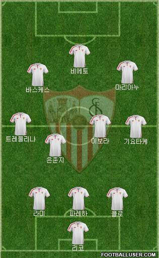 Sevilla F.C., S.A.D. Formation 2016