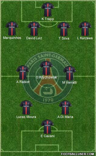Paris Saint-Germain Formation 2016