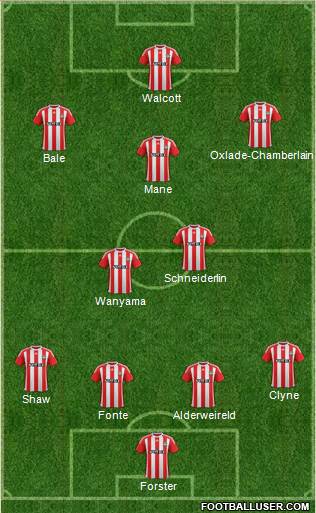Southampton Formation 2016