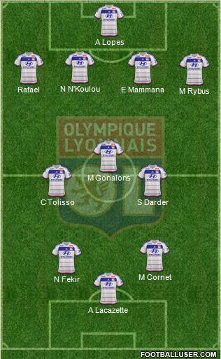 Olympique Lyonnais Formation 2016